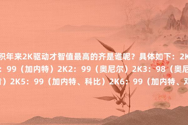 积年来2K驱动才智值最高的齐是谁呢？具体如下：2K：97（艾弗森）2K1：99（加内特）2K2：99（奥尼尔）2K3：98（奥尼尔）2K4：99（邓肯）2K5：99（加内特、科比）2K6：99（加内特、邓肯）2K7：98（詹姆斯、科比、韦德比肩第一）2K8：98（科比、邓肯）2K9：99（詹姆斯、加内特、科比、保罗）2K10：97（科比）2K11：97（詹姆斯、科比、韦德）2K12：98（詹姆斯）2K13：98（詹姆斯）2K14：99（詹姆斯）2K15：98（詹姆斯）2K16：94（詹姆斯）2K17：96（詹姆斯）2K18：97（詹姆斯）2K19：98（詹姆斯）2K20：97（詹姆斯、莱昂纳德）2K21：97（詹姆斯）2K22：96（詹姆斯、杜兰特、字母哥、库里）2K23：97（字母哥）2K24：98（约基奇）2K25：97（约基奇、东契奇、字母哥）2K26：98（约基奇、亚历山大）    体育录像/图片