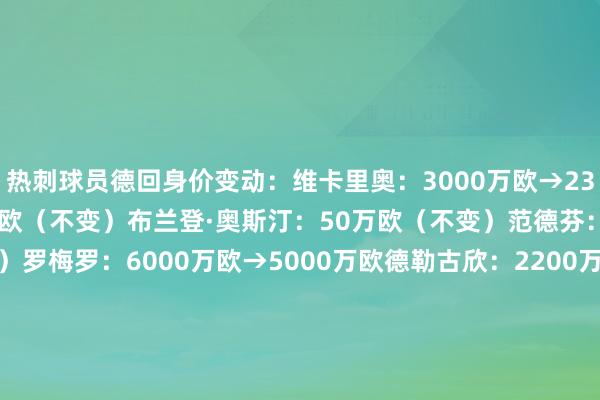 热刺球员德回身价变动：维卡里奥：3000万欧→2300万欧金斯基：1300万欧（不变）布兰登·奥斯汀：50万欧（不变）范德芬：6500万欧（不变）罗梅罗：6000万欧→5000万欧德勒古欣：2200万欧→2000万欧凯文·丹索：2200万欧→2000万欧本·戴维斯：500万欧（不变）乌多吉：4000万欧→3500万欧斯彭斯：3200万欧→3000万欧索萨：500万欧→1200万欧佩德罗·波罗：4000万欧（不变）本坦库尔：2700万欧→2200万欧帕利尼亚：2500万欧→1800万欧比苏马：1500万欧→1200万欧贝里瓦尔：4000万欧（不变）阿奇·格雷：3500万欧（不变）加拉格尔：3500万欧（不变）萨尔：3500万欧→3200万欧哈维·西蒙斯：6000万欧→5000万欧库卢塞夫斯基：4500万欧→3500万欧麦迪逊：3000万欧→2500万欧奥多伯特：2200万欧→2000万欧库杜斯：5500万欧（不变）索兰克：3500万欧（不变）里沙利松：2800万欧（不变）特尔：3000万欧→2500万欧穆阿尼：2500万欧→2200万欧    体育最新信息